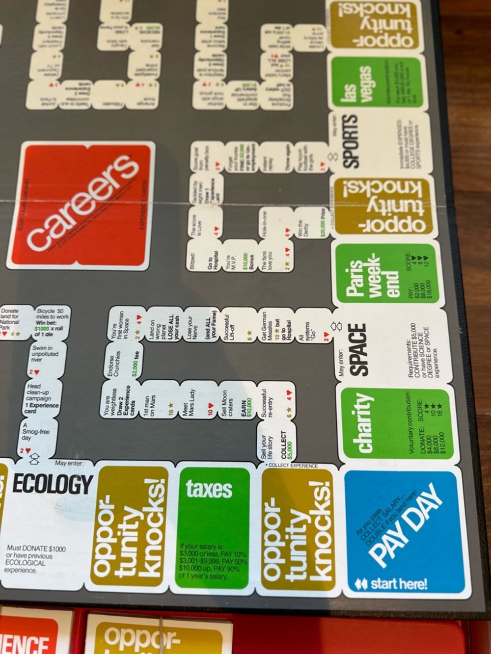 Vintage Parker Brothers Careers Board Game - Picture 13 of 14